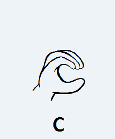 C em Língua de Sinais